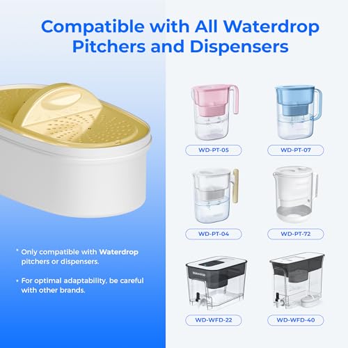 10-Cup Glass Water Filter Pitcher with 3 Replaceable NSF Certified Filters