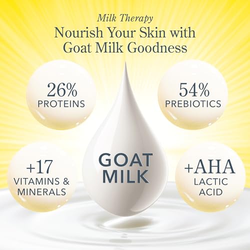 Beekman 1802 Goat Milk Bodycare Minis Discovery Kit - Honey & Orange Blossom