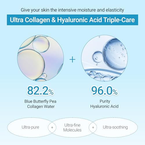 JMsolution Bio Multi-Hyaluronic Waterfull Mask ? Deep Hydration Hydrogel Sheet Mask for Dry & Dehydrated Skin ? 5-Layer Hyaluronic Acid ? Overnight Treatment (4 Sheets)