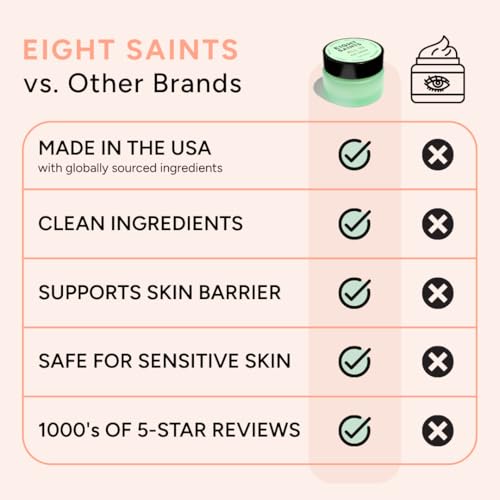 Eight Saints 0.5oz All-In One Anti-Aging Eye Cream for Dark Circles & Wrinkles