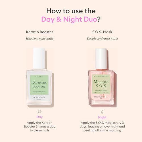 Manucurist Duo Day & Night - Routine for Soft or Damaged Nails - Nail Kit : 1 Nail Strengthener and Growth Serum, 1 Nail Night Mask - Nail Care - Intense Repair - Gifts for Women - Gift