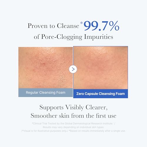 Deep Cleansing Capsule & Multi Pore Brush Set for Oily & Acne-Prone Skin