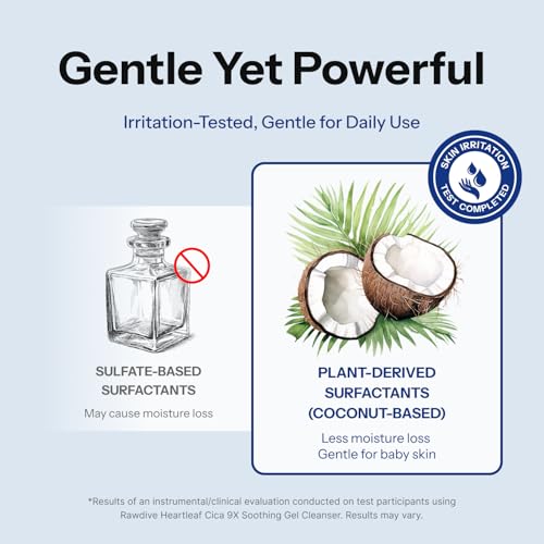 Heartleaf Cica 9X Soothing Gel Facial Cleanser with BHA & Ceramides - Sensitive Skin Care, 150ml