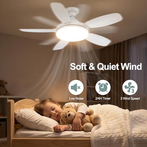 White 32-inch Socket Ceiling Fan with Light, Reversible Motor & Remote