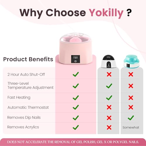 Yokilly Pink Electric Nail Soaking Bowl 2nd Gen Faster Gel & Acrylic Removal