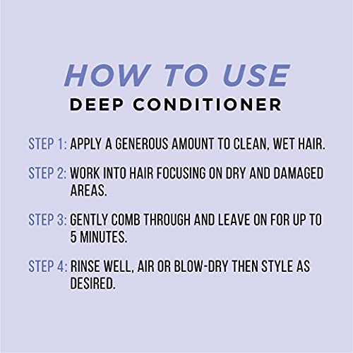 HASK Hydrate Coconut Oil Deep Conditioner 1.75 oz Pack of 12 - Nourishing Hair Treatment