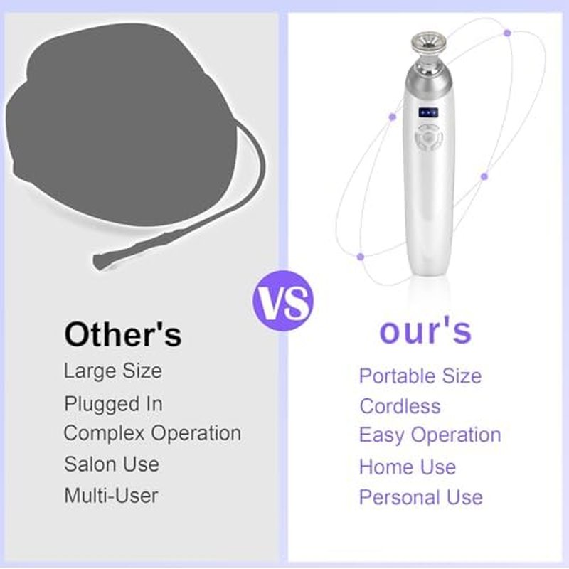 Diamond Professional Microdermabrasion Machine, Portable Dermabrasion Crystal for Facial Skin Care Tool,Face Blackhead Remover Devices Kit,Home Use Microderm Equipment for Women Men