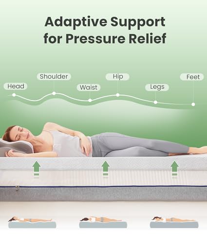 Twin XL 3-Inch Memory Foam Mattress Topper with Breathable Bamboo Cover