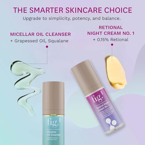 Fig.1 Skincare Duo - Micellar Oil Cleanser & Retinol Night Cream, Travel Size