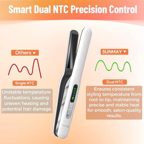 Cordless Hair Straightener & Curler 2-in-1 with Ionic Care - White Plus