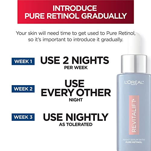 L'Oreal Revitalift 0.3% Pure Retinol Night Serum for Wrinkles - Fragrance Free, 1 oz + Moisturizer Sample