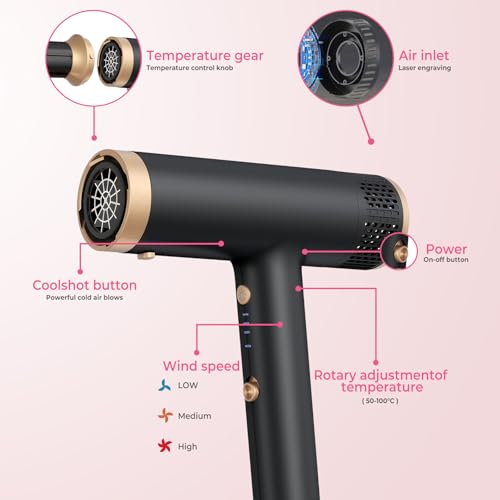 3-in-1 Hair Dryer & Curling Styler with Auto Wrap Airflow - 2000W Ionic Travel Blow Dryer