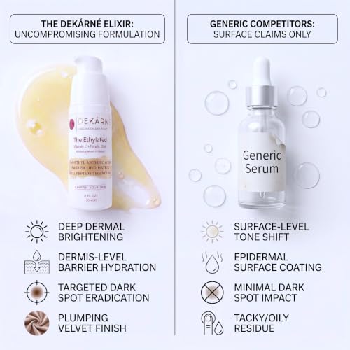 Vitamin C Dark Spot Serum for Face - Sensitive Skin Brightening & Anti-Aging