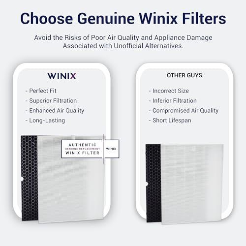 Genuine Winix Q1712-0123-00 Air Filter with Carbon Odor Control for Winix 5510/5520/5530