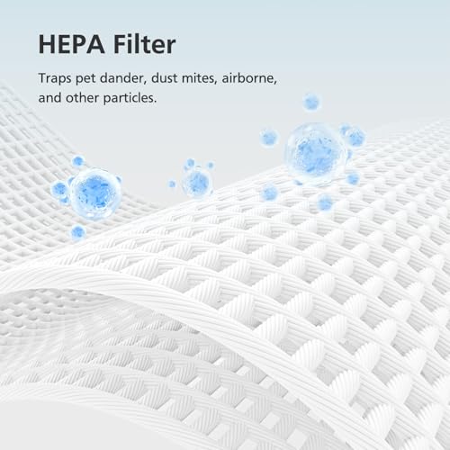 Replacement Air Filter for LEVOIT EverestAir & EverestAir-P - 2 Pack