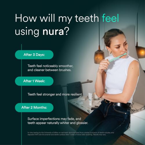 Mineralizing Toothpaste with Nano Hydroxyapatite Dual HAP 3.8 Oz Fluoride-Free for Sensitive Teeth