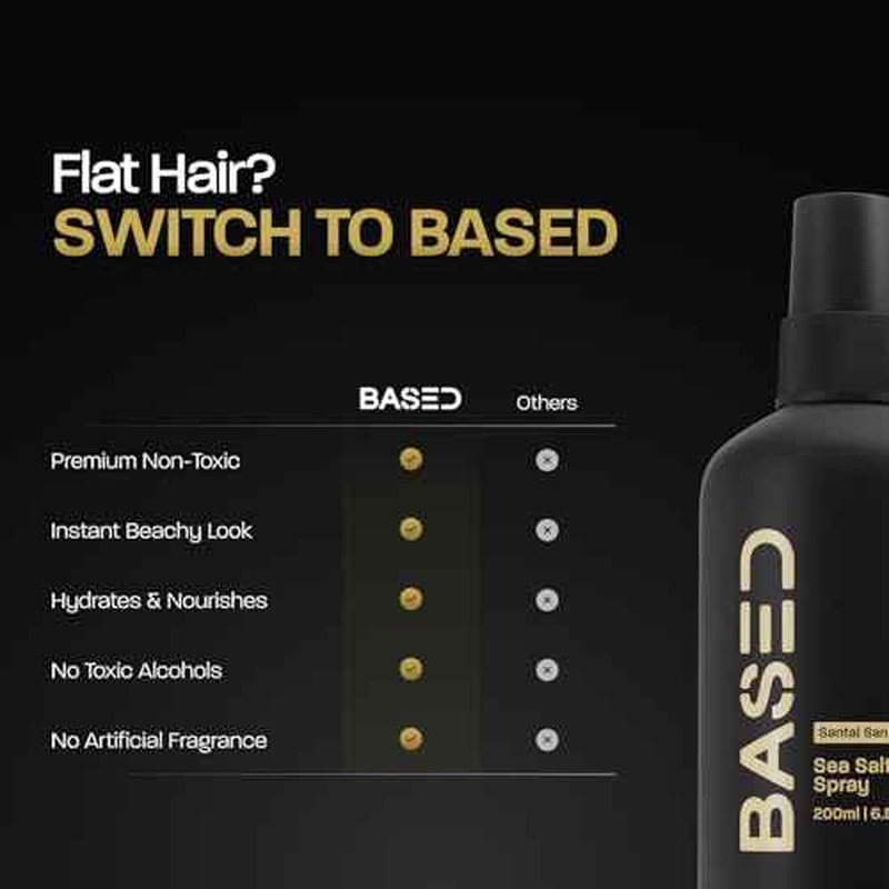 BASED Sea Salt Spray, Natural Finish Sea Salt Spray for Hair, Volumizes & Texturizes, Infused with Kelp & Vitamin B5, Light & Non-Greasy, Paraben, Sulfate, Phthalate Free, 6.8 oz (Pack of 1)