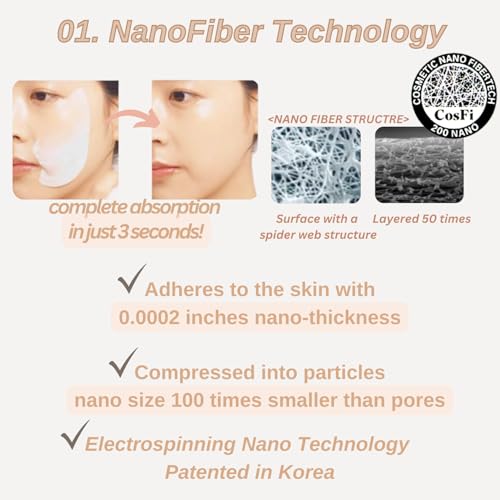 [DermaFi] Glutathione 5% + Collagen 95% Instant Resilience Melting Patch Facial Mask Pack (7 pack) Korean Beauty