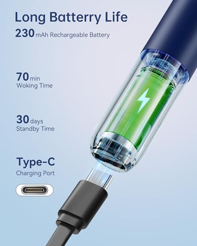 JEGOAT Midnight Blue 1296P HD Ear Wax Removal Camera with Smartphone App