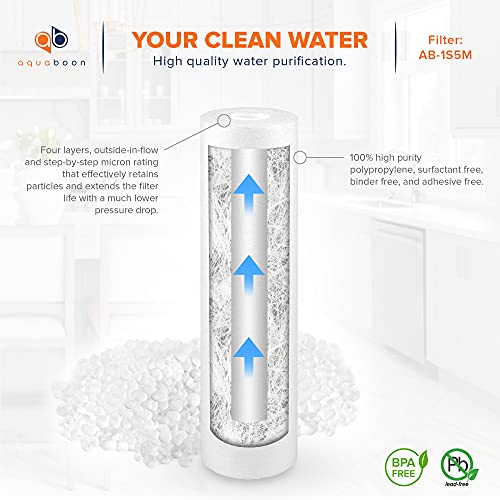 20 Pack 5 Micron 10x2.5 Water Filter Cartridges Sediment & Carbon Replacement Set