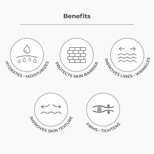 NassifMD Peptide Collagen Serum with Hyaluronic Acid & Beta Glucan for Skin Tightening