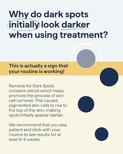 Dark Spot Correcting Serum with Retinol & Brightening Ingredients - Vegan & Cruelty-Free