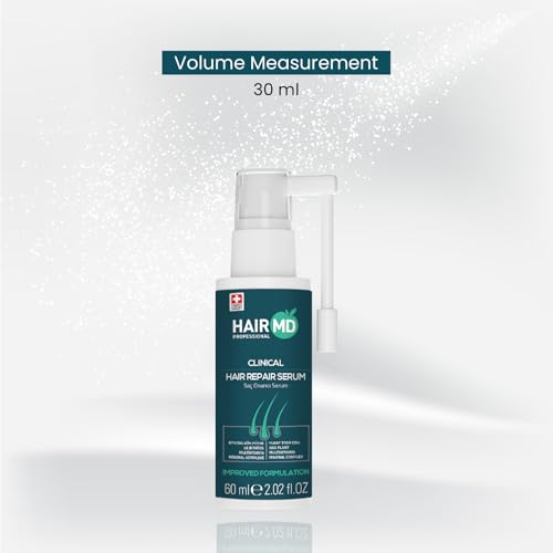 HairMD Post-Transplant Hair Regrowth Serum 60ml for Faster Hair Healing & Thickening