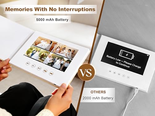 2024 Version Wedding Digital Memory Book 7-Inch HD Video Photo Album - Memories Wedding Gift