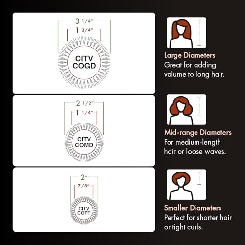 Olivia Garden Ceramic Ion Turbo Vent Pro Hair Brush Petite 2" - Round Dry Styling Tool