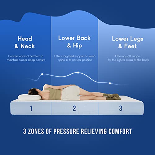 Twin Gel Memory Foam Mattress - 6 Inch Support Bed, Fiberglass Free, CertiPUR-US Certified, Cool Sleep - White
