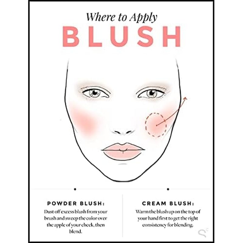 Benefit Cosmetics WANDERful World Silky-Soft Powder Blush Shellie