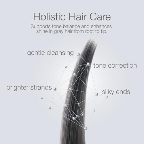 Purple Shampoo & Hair Mask Set for Gray Hair - Travel Size Kit