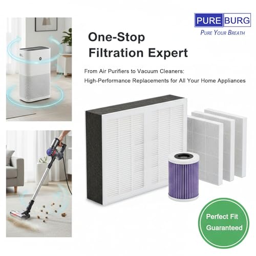 HEPA Air Purifier Filter Set Compatible with Brondell Pro Series