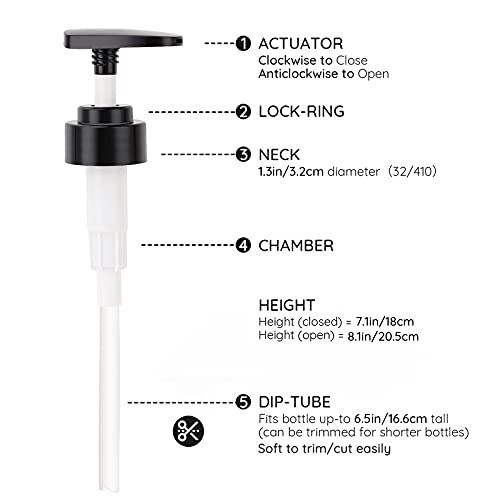 Refillable Shampoo Bottles for Shower & 3pcs Replaceable Pump Heads,Segbeauty 3pcs 16.9oz/500ml Shampoo Dispenser Bottles Plastic Shampoo Bottle, Refillable Lotion Dispenser for Hotel Bathroom