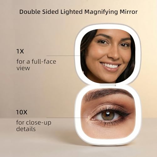 Rechargeable 4-Inch LED Travel Makeup Mirror with 10X Magnification and Dimmable Light