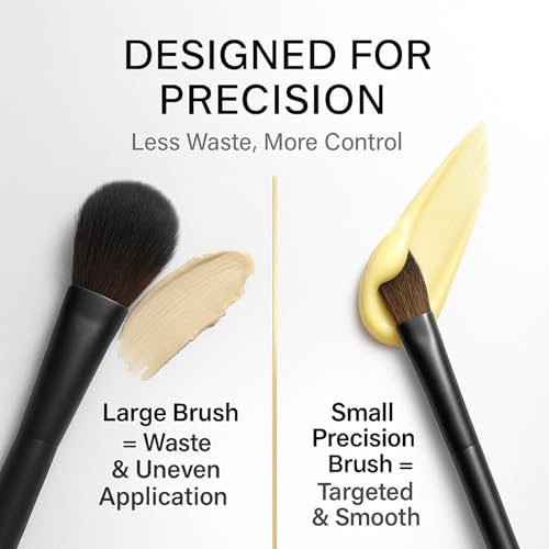Perfection Eye Tightening Cream with Precision Brush 2PCS? Instant Firming & Lifting Eye Cream for Wrinkles, Puffiness & Fine Lines ? Cooling Applicator for Smooth, Youthful Eyes