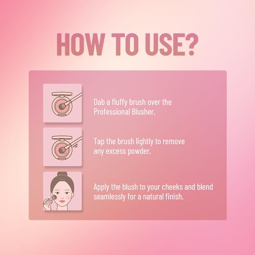 Swiss Beauty SB-802 Professional Blusher Baby Pink
