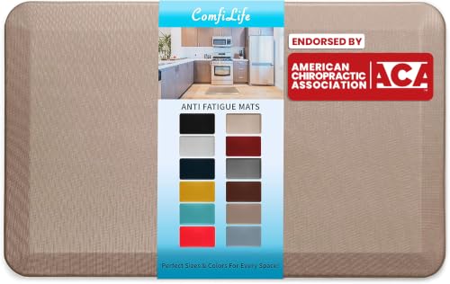 Anti Fatigue Floor Mat 20x39 Inch Rose Gold - Cushioned Standing Desk & Kitchen Rug