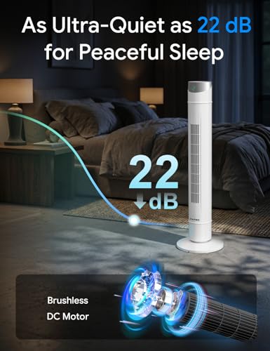 White 42-Inch Smart Tower Fan with DC Motor, App & Voice Control