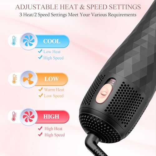 VIGNONY Black 4-in-1 Hair Dryer Brush & Styler 1200W Ionic Ceramic Tourmaline