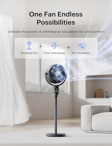 Pelonis Omni-Directional DC Floor Fan with Remote - Premium Grey Version
