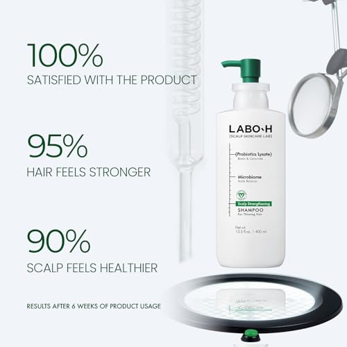 LABO.H Unscented Scalp Strengthening Shampoo for Hair Growth & Anti-Loss, Vegan Ceramide Formula, 13.5 Fl oz