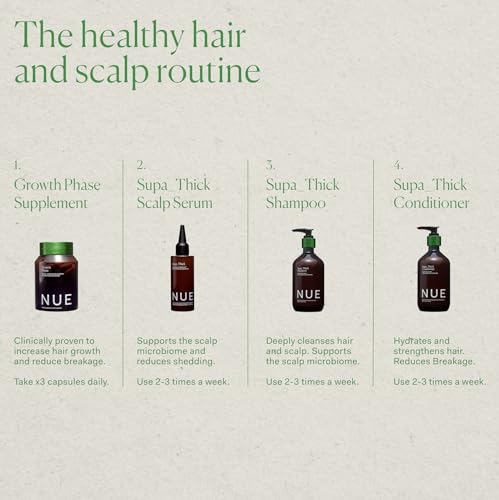 Hydrating Hair Conditioner for All Hair Types - Strengthens & Nourishes - Vegan & Sulfate-Free - 8.45 fl oz