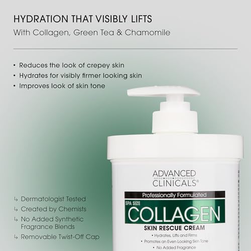 Collagen Face & Body Cream Set - Hydrating Anti-Aging Skincare for Men & Women