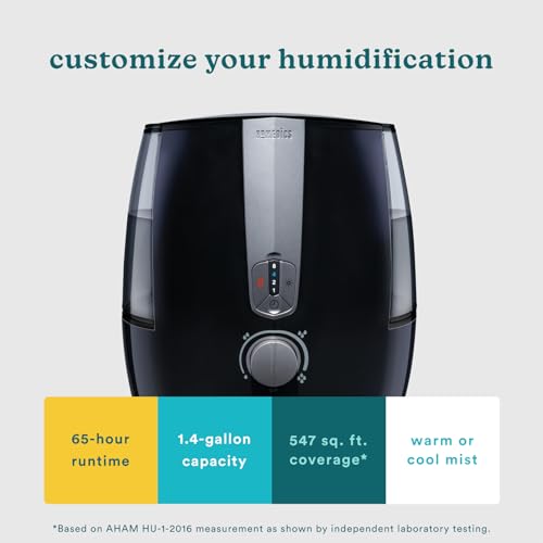 Large Top-Fill Humidifier with Warm & Cool Mist, Night Light, Essential Oil Pads