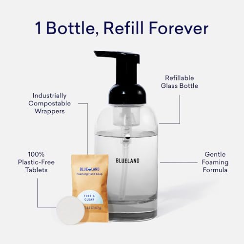 BlueLand Slate Hand Soap Duo with Refill Tablets - Variety Scents, Eco-Friendly, Reusable Bottles