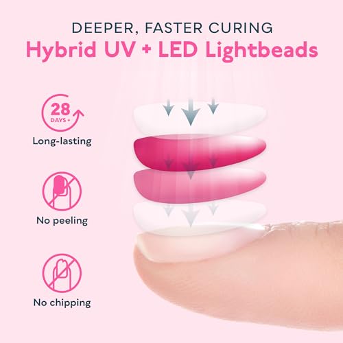 UV LED Nail Lamp for Gel Polish - Auto Sensor, Pink SUNUV SUN8