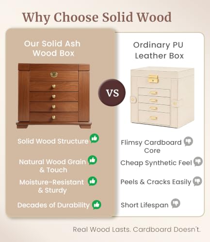Wood Jewelry Box Organizer with Lockable Drawers & Mirror - 5 Compartments