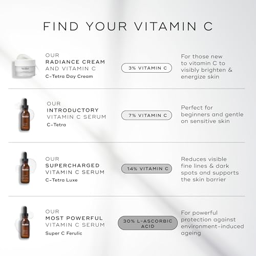 Medik8 C-Tetra - Balancing Vitamin C Serum For Face - Smooths Fine Lines and Wrinkles - Face Serum with Squalane - Vegan and Gluten Free - 1.0 oz