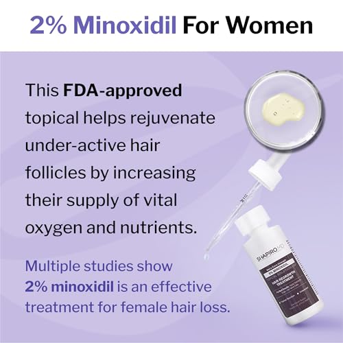 Women’s Hair Growth Minoxidil 2% Topical Solution - 2 Fl Oz